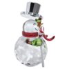 Weihnachtsstimmung – Dulcis-Schneemann